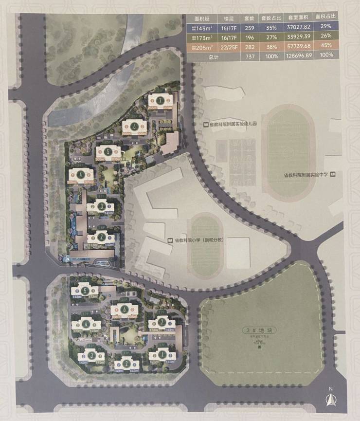 成都新盘【保利新川天珺】售楼处首页认证电话、最新价格动态与成交趋势、项目实时资讯及1月专属购房优惠详情解读。(图2)