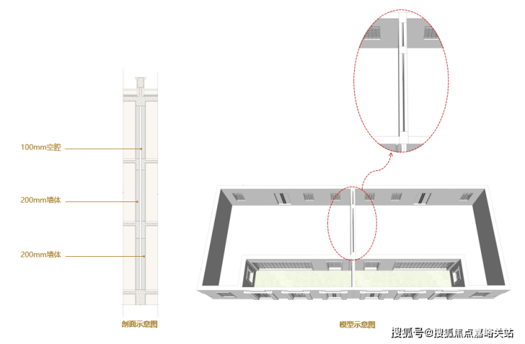 九游体育网站:信达信安里(售楼处)网站-信达信安里销售中心(营销中心)-售楼处电话-户型-价格-开盘时间-楼盘详情-周边配套-2026得房率(图13)