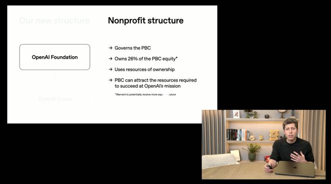 奥特曼和纳德拉艰难重组后首次对谈:「我们是天作之合!」(图4)