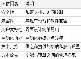 全面解析数据安全交换系统是什么及其应用价值(图2)