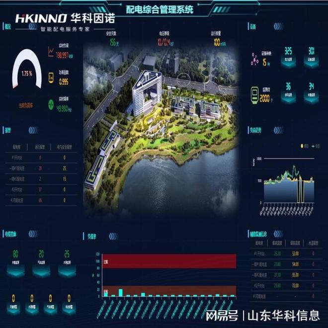 电梯设备局放监测系统：安全的隐形屏障