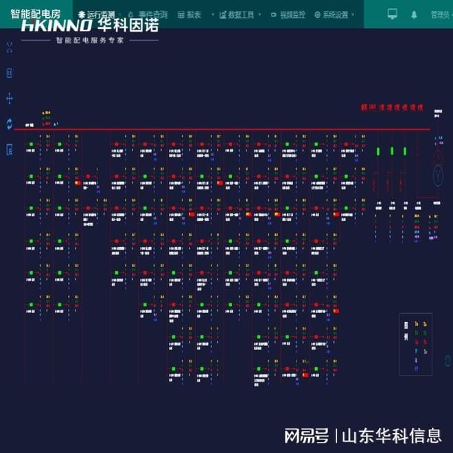 电梯设备局放监测系统：安全的隐形屏障(图2)
