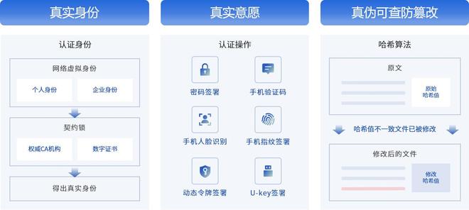 中国裁判文书网约10万起案件与萝卜章有关契约锁如何帮您防假章(图2)