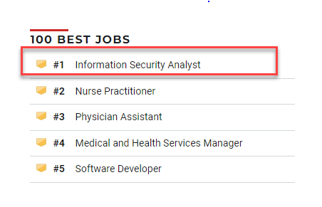 九游体育：信息安全分析师