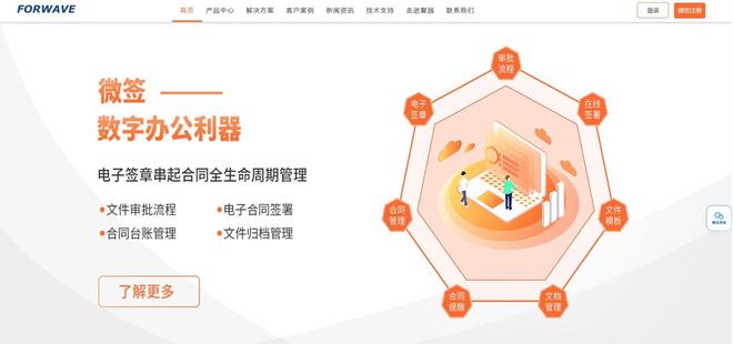 九游体育：2025年10款电子签章软件详解：一文讲清怎么用？选哪家？(图9)