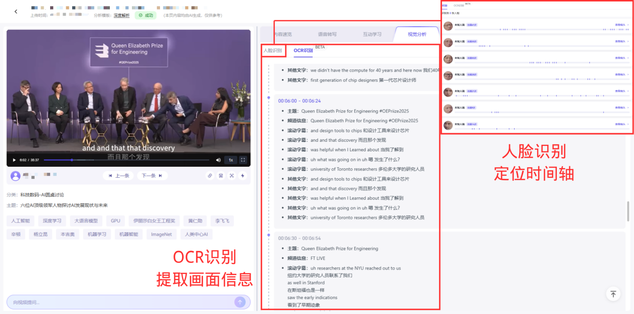 九游体育网站：AI+赋能新质生产力：多维视界重塑音知识管理新范式(图3)