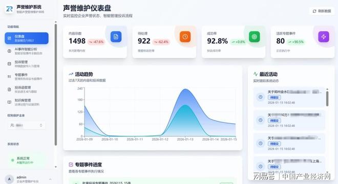 九游体育：舆情处理系统提供商智瑞创想以AI技术构建合规舆情处置全流程(图3)